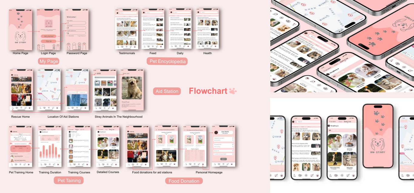 培训后:宠物救助 App 界面系统