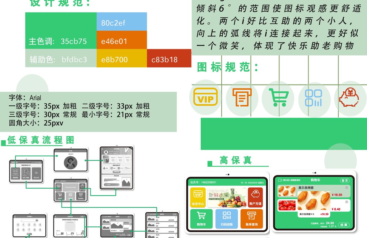 把零散项目串成完整叙事