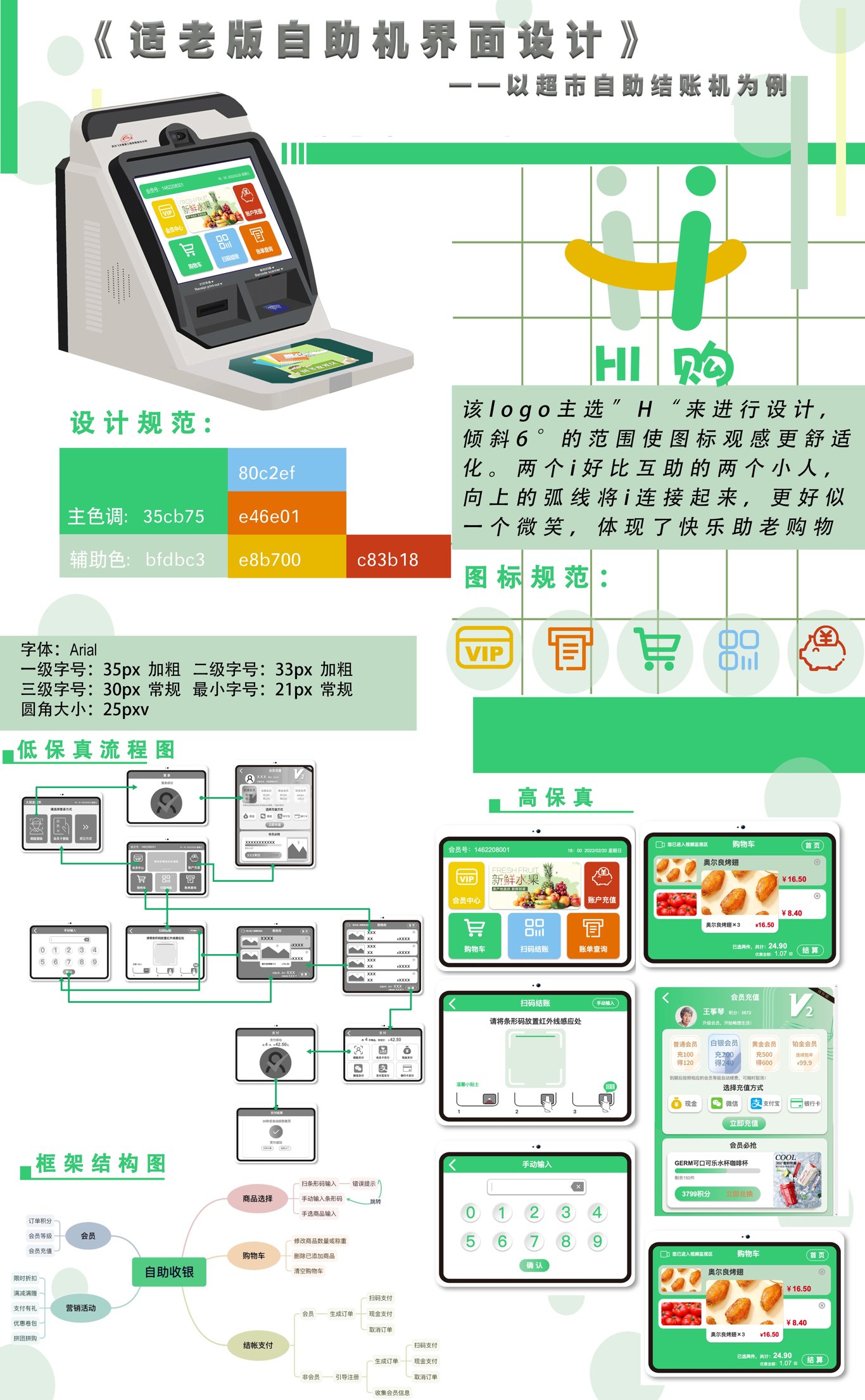 培训前:分散方向的界面尝试